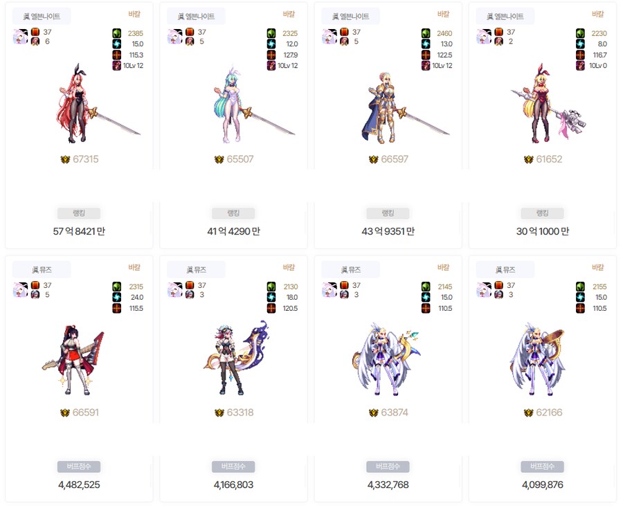 던파) 드디어 8캐댓다_1.png