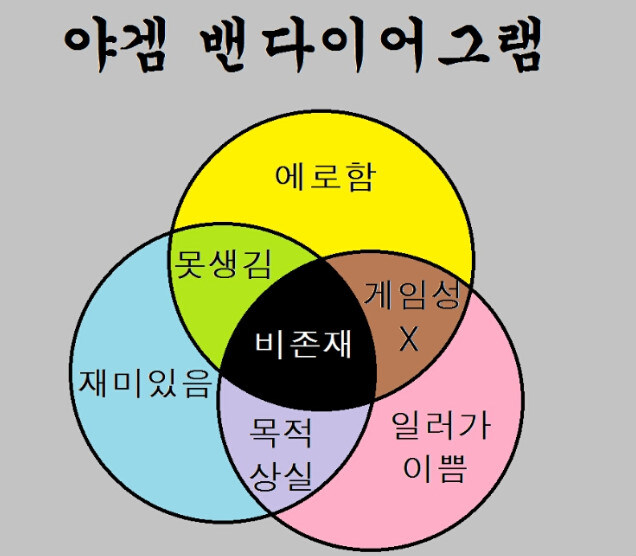 야겜 세계를 여행하는 사람들의 고뇌_1.jpg