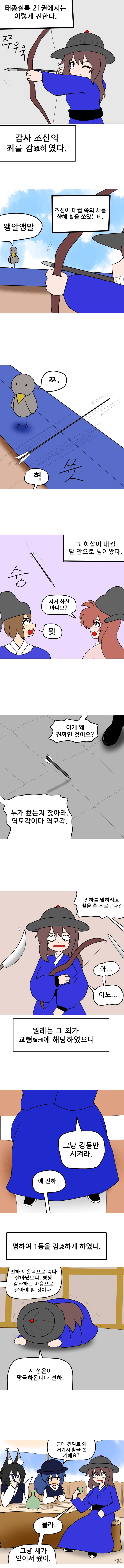 대궐 안으로 활을 쏜 갑사_1.png