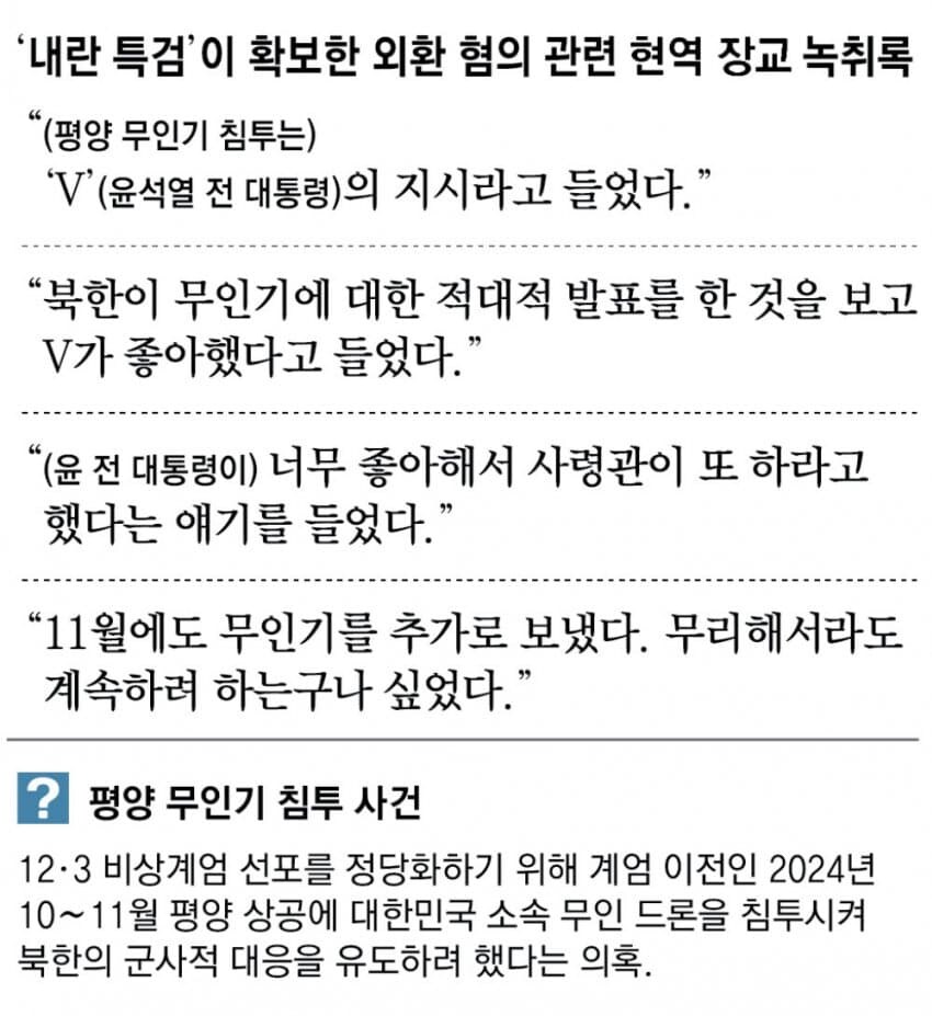 “평양 무인기 침투는 ‘V’ 지시라고 들었다”_1.jpg