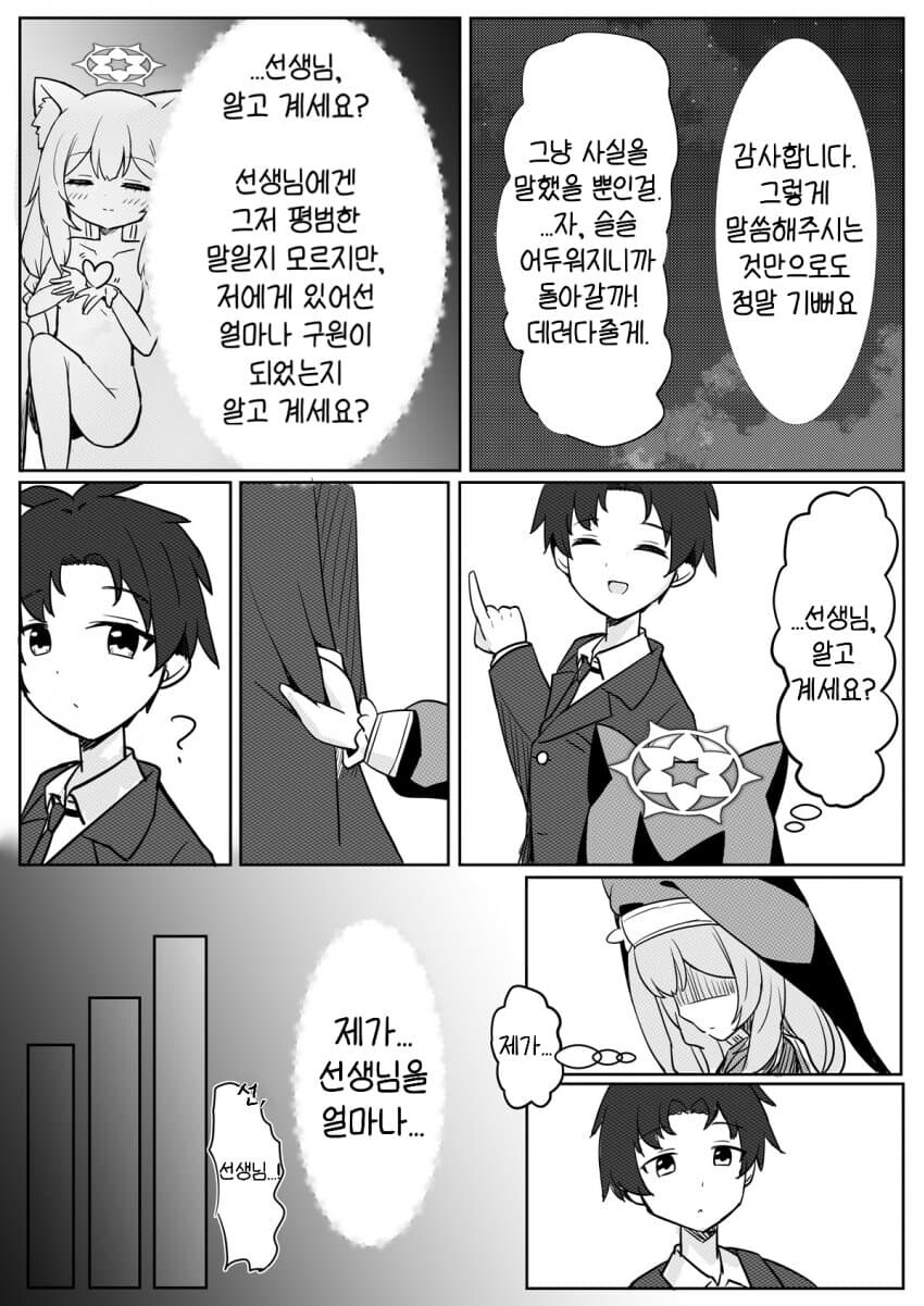 블루아카)눈동자산 마리 동인지_27.jpg
