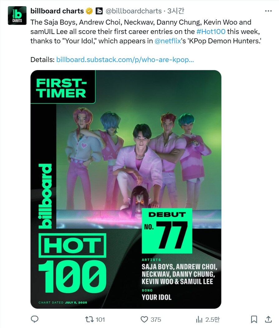 케이팝)유어 아이돌, 골든 빌보드핫 100 데뷔_1.jpg