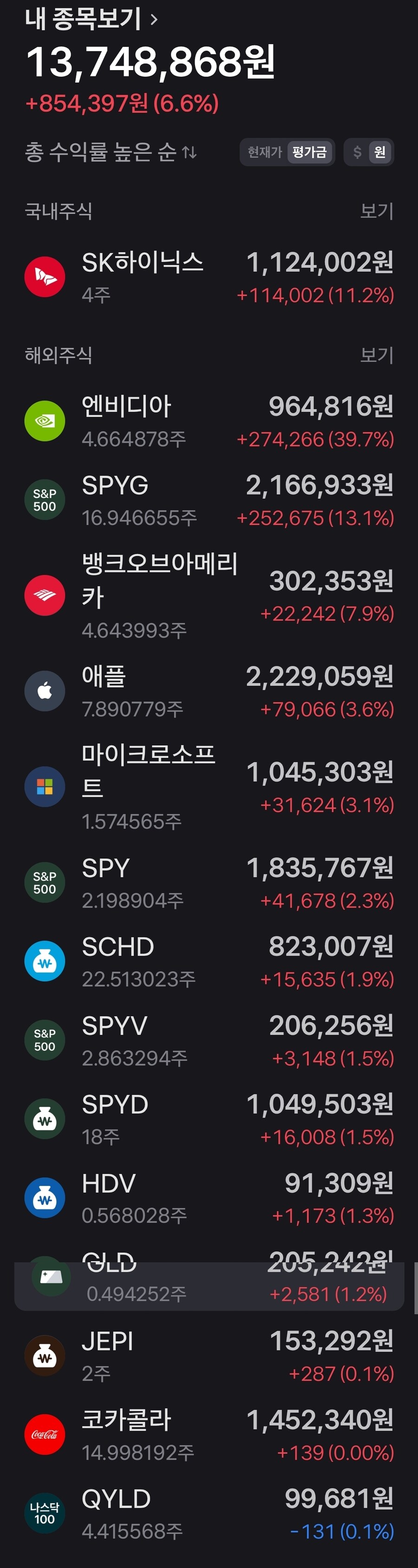 주식) 누더기 골렘 주_1.jpg