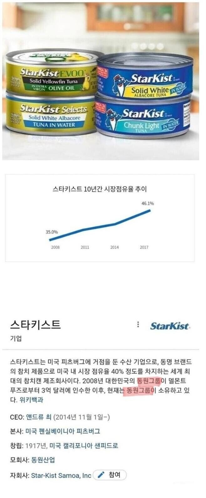 미국에서 참치캔 많이 만드는 회사 1위.jpg_1.jpg