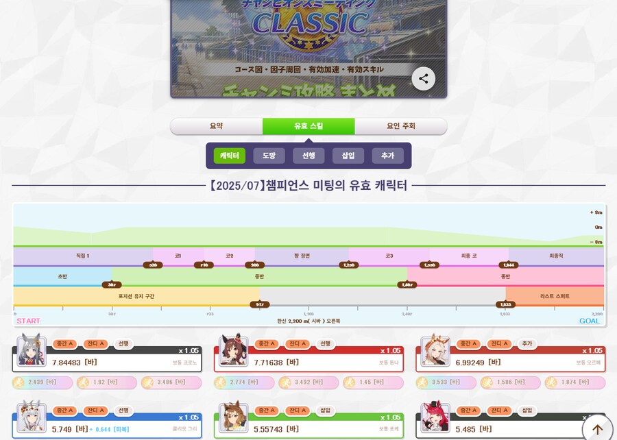 말딸) 에휴 저 한정(아님) 캐릭뇨속들_1.png