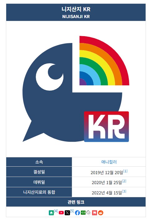 ㅇㅇㄱ)그래도 한국에서 버튜버 그룹을 가장 먼저 시도한 거 아닌가?_1.png