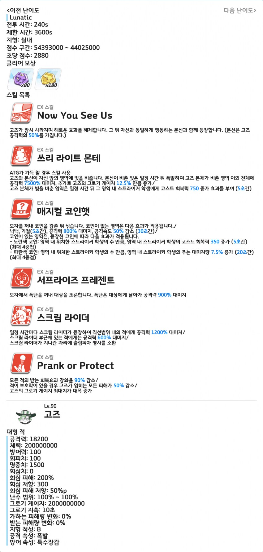 블루아카) 클뜯] 고즈 루나틱 스펙이라는데_1.png