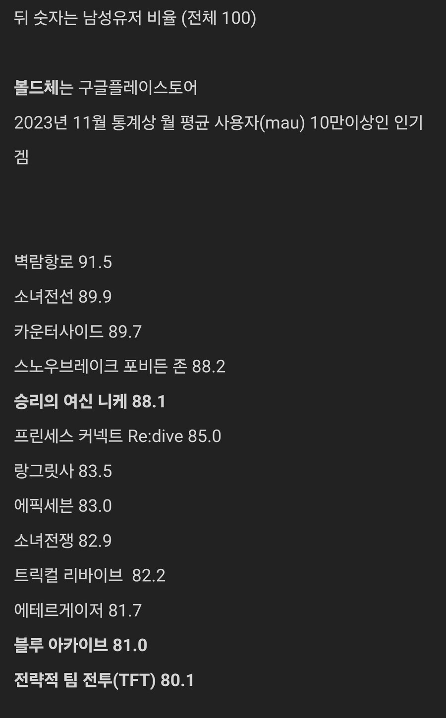라오 남성비율 보고 다른 겜은 어떤가 찾아봤는데..._1.jpg