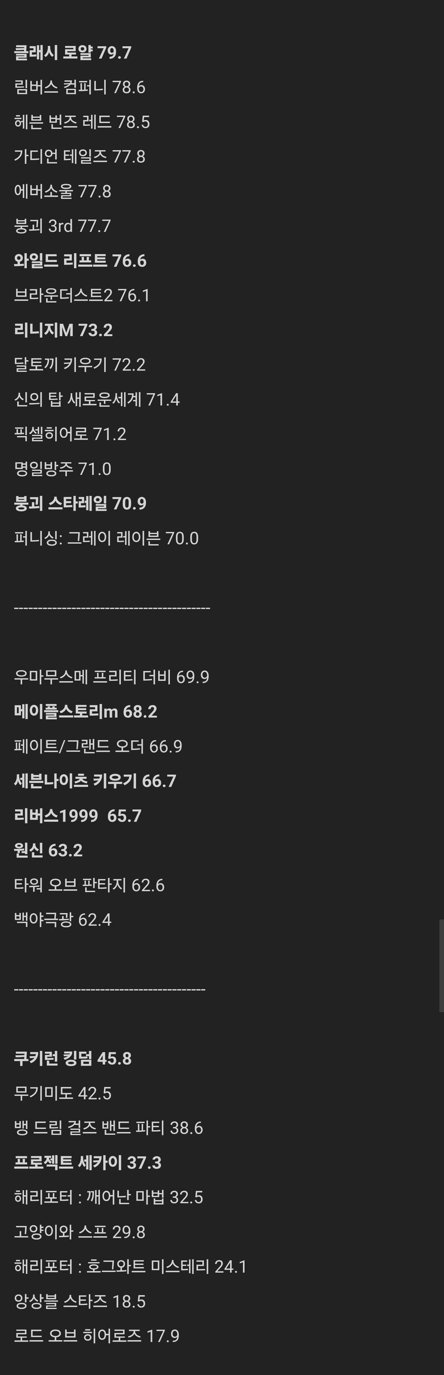 라오 남성비율 보고 다른 겜은 어떤가 찾아봤는데..._2.jpg