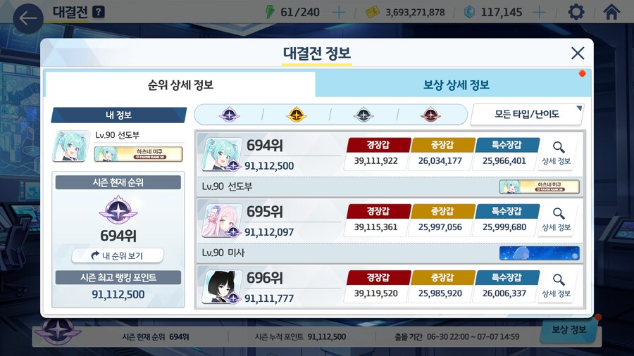 일섭 플래티넘 커트라인 점수_3.png