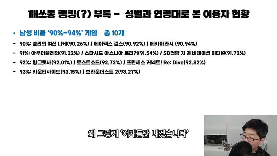 남성비율 92% 모바일게임의 신규 캐릭터_1.png