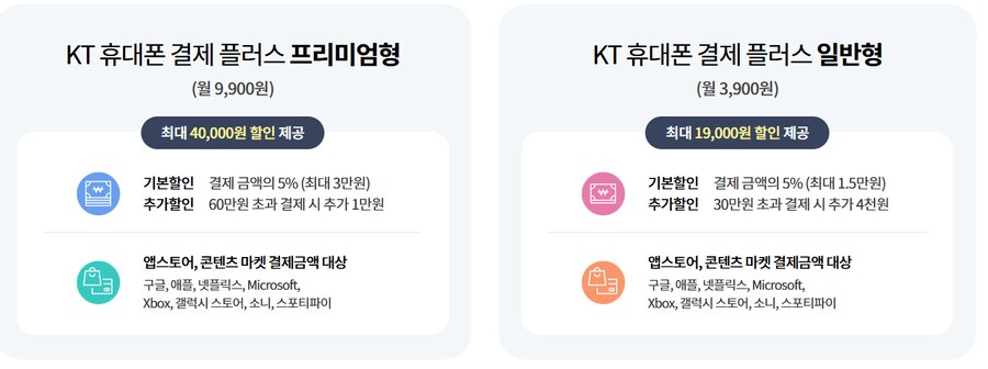 kt 콘텐츠페이 구독이 생겼네_1.png