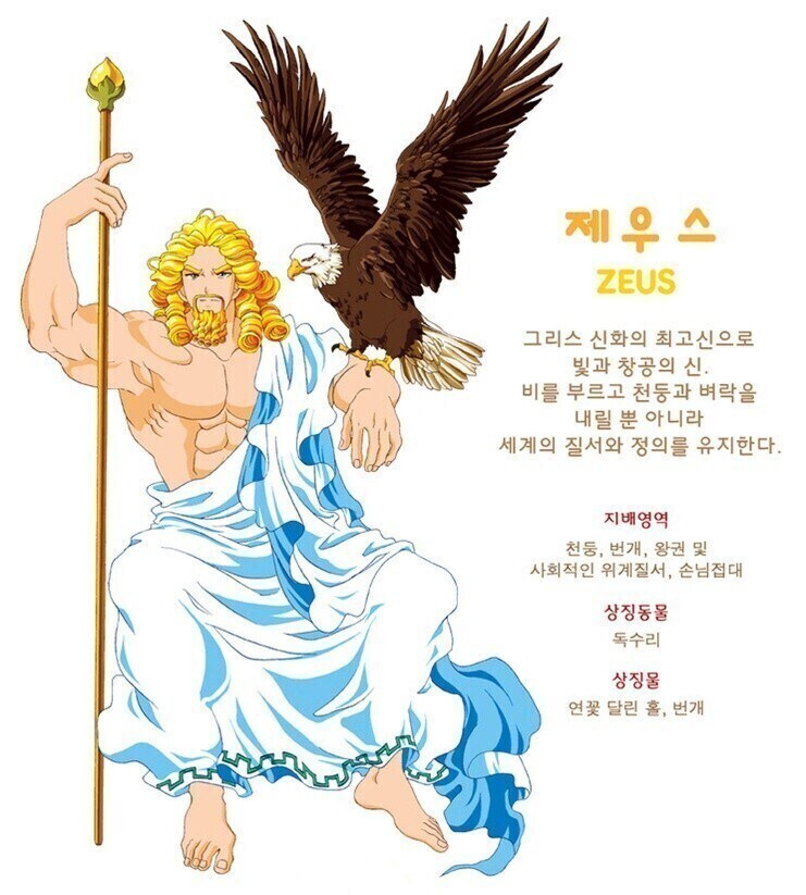 엌ㅋㅋ 님드랔ㅋㅋ 제우스가 식당에서 밥먹고 나오다 놀란 이유가 뭐게옄ㅋㅋㅋ_1.jpg