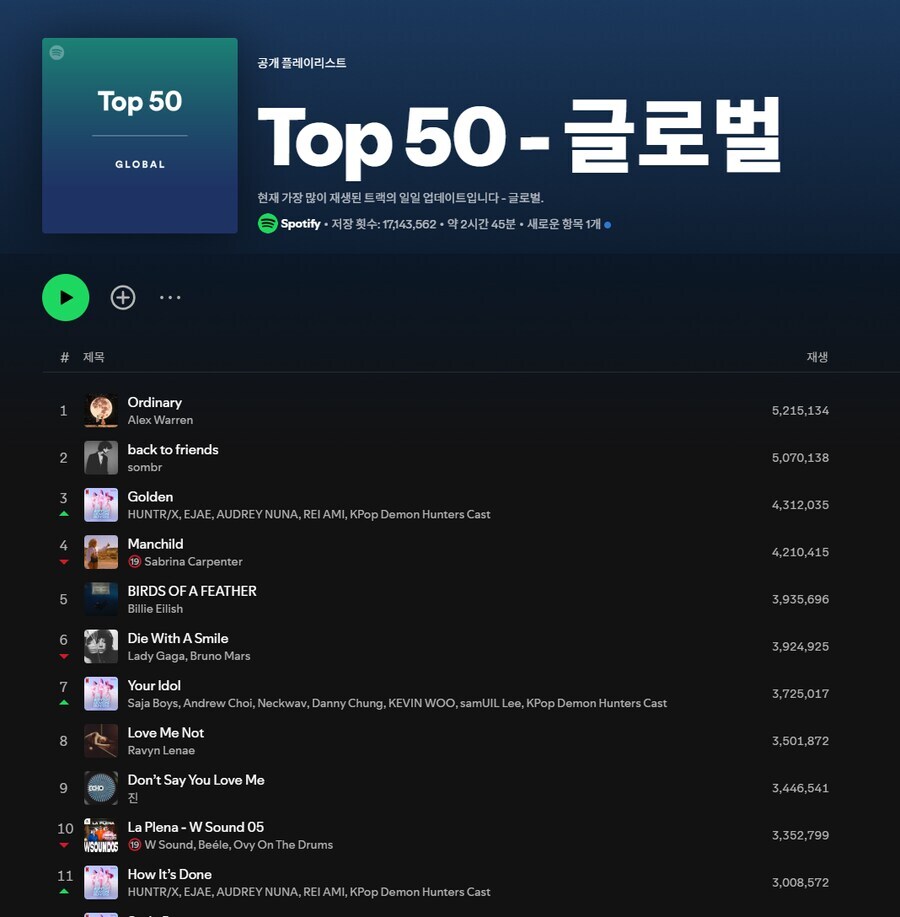 케이팝) 예전에 일본 음악 순위에 애니송 많은거 보고_1.jpg
