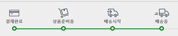 해외배송 시킨 일본과자 배송출발함_1.png