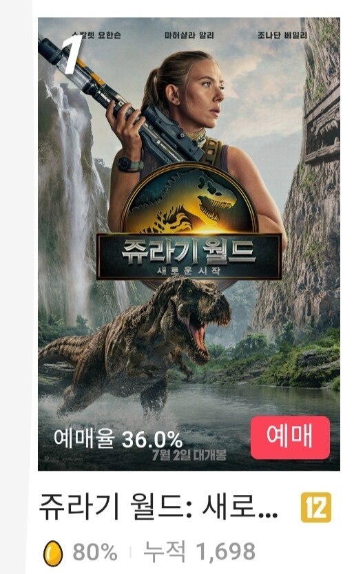 오늘 개봉하는 쥬라기 월드 조금 별룬가 보네_1.jpg