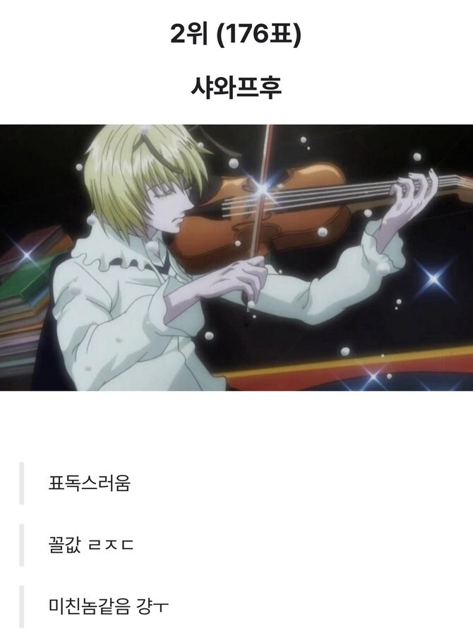 헌터X헌터 팬들 모여서 설문조사 한 거 웃기네_2.jpg