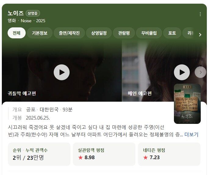 한국공포영화 이정도평점이면 선방친거아님?_1.png