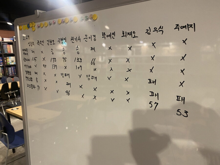 2024.2.29(목) 평일 모임(376번째) 후기 in 위치스브루_7.jpg