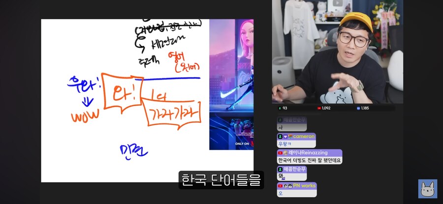 케이팝 데몬 헌터스가 이룬 업적