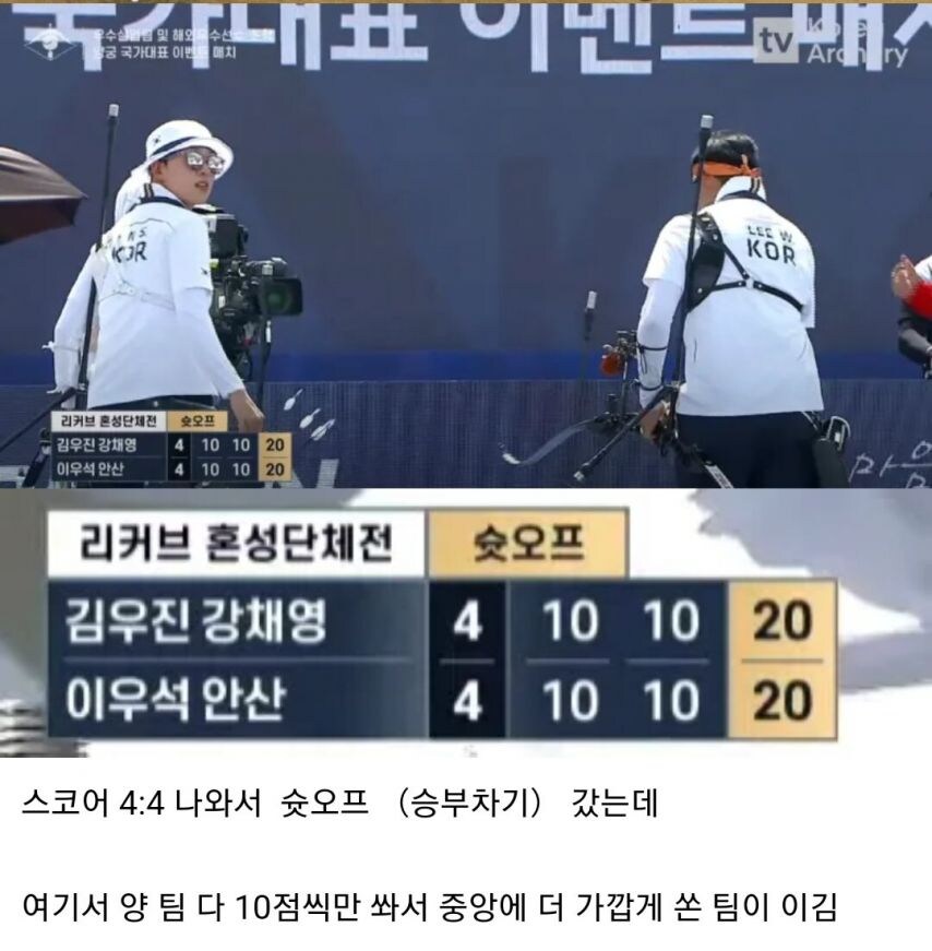 실시간 한국 양궁 대회