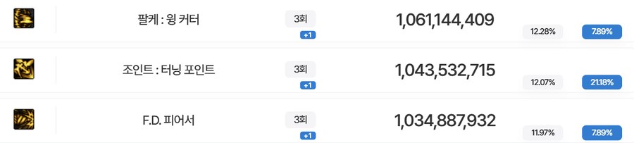 던파)아니 왜 4회 주작이 안쳐지나 했는대_1.png
