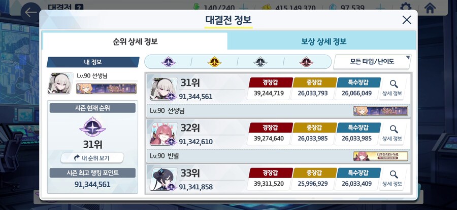 블루아카) 토먼트 깼다_2.png