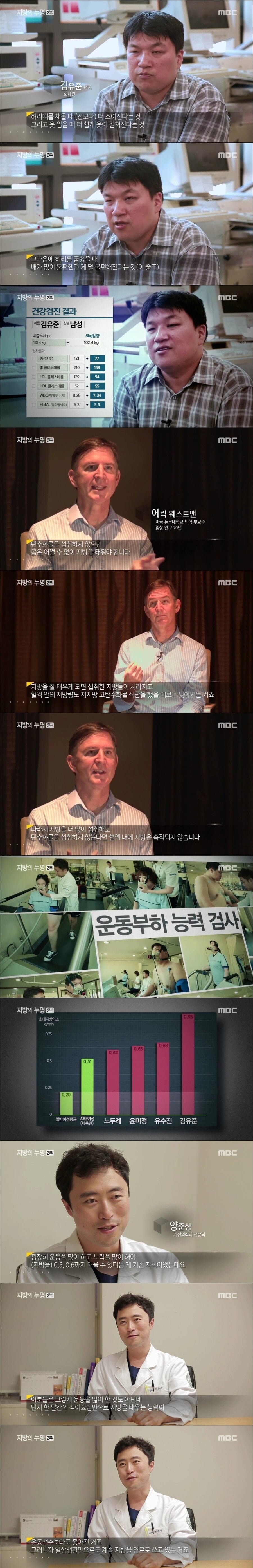 식단을 해야 살이 빠지는 이유.jpg_1.jpg