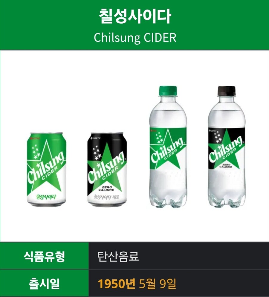 칠성 사이다도 진짜 강심장이었네_3.jpg