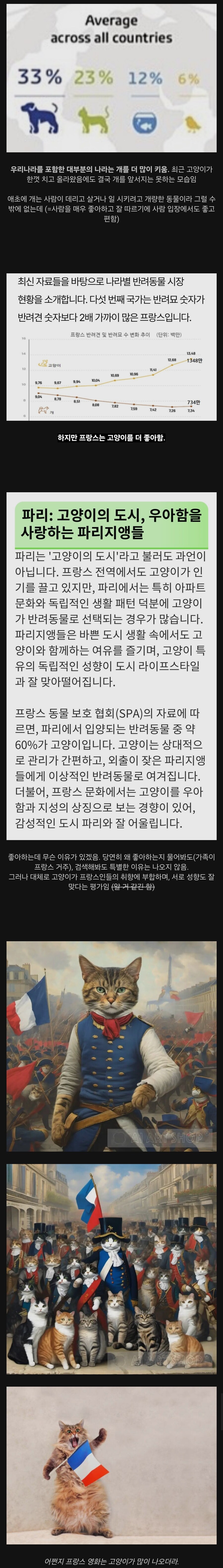 개보다 고양이를 더 많이 키우는 나라.jpg_1.jpg
