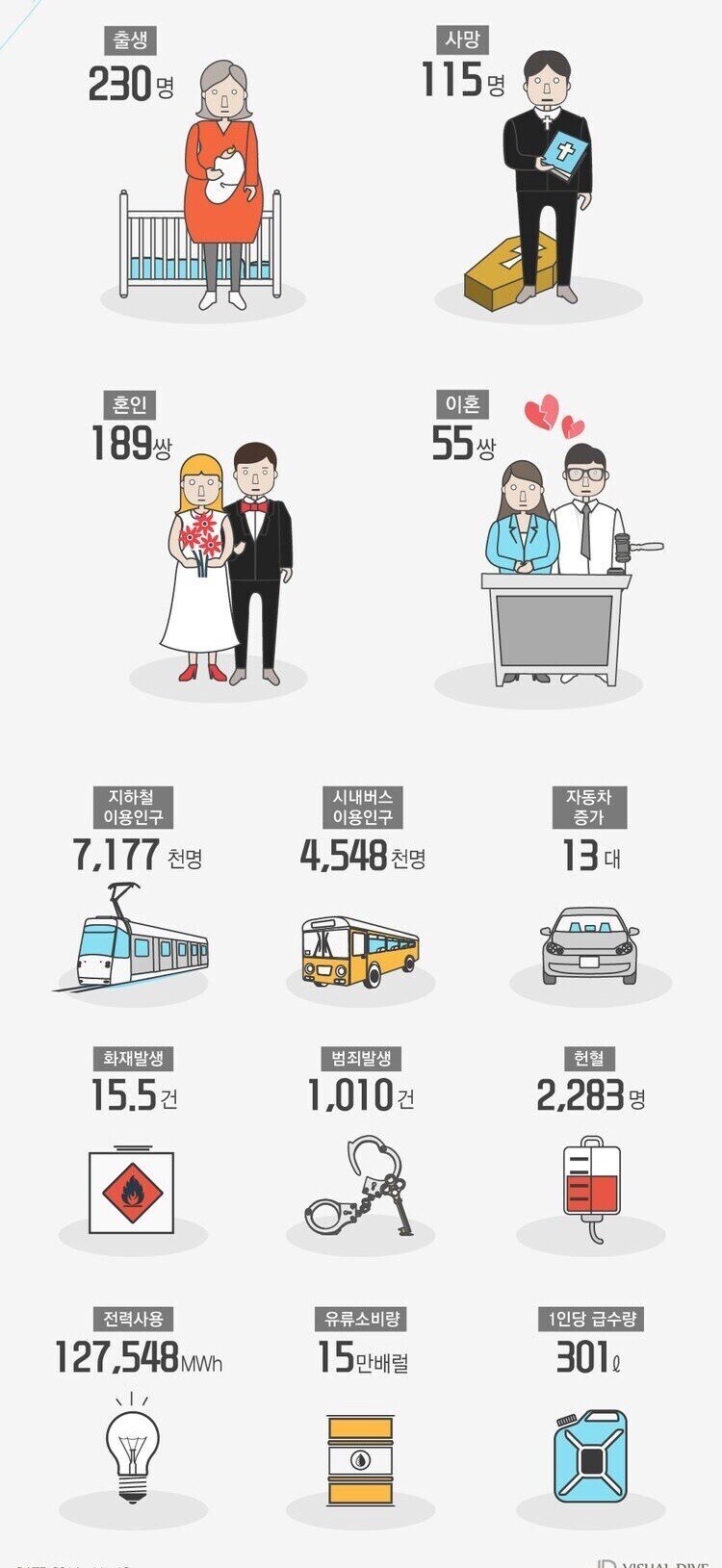 30년 전 서울과 요즘 서울의 하루.jpg_2.jpg