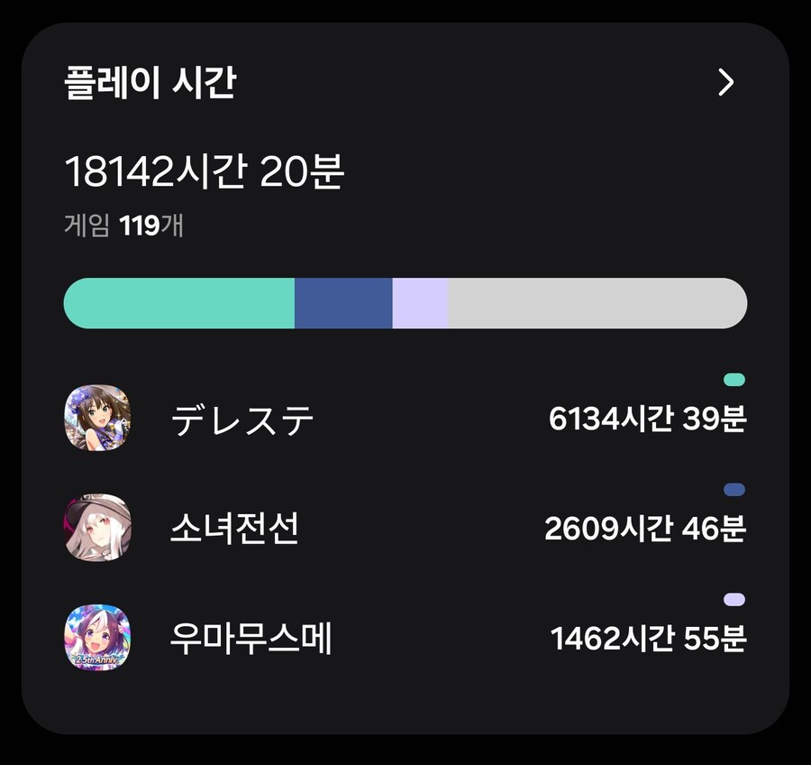 @) 난 이제 뭐함_1.jpg