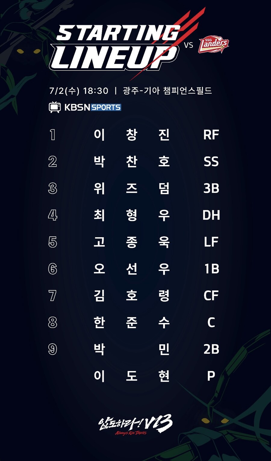 7월 2일 수 기아 vs SSG 기아 라인업_1.jpg