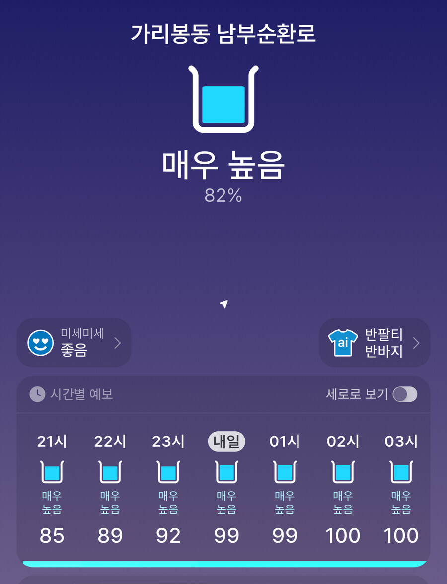 아니 습도 100이 가능해?_1.jpg