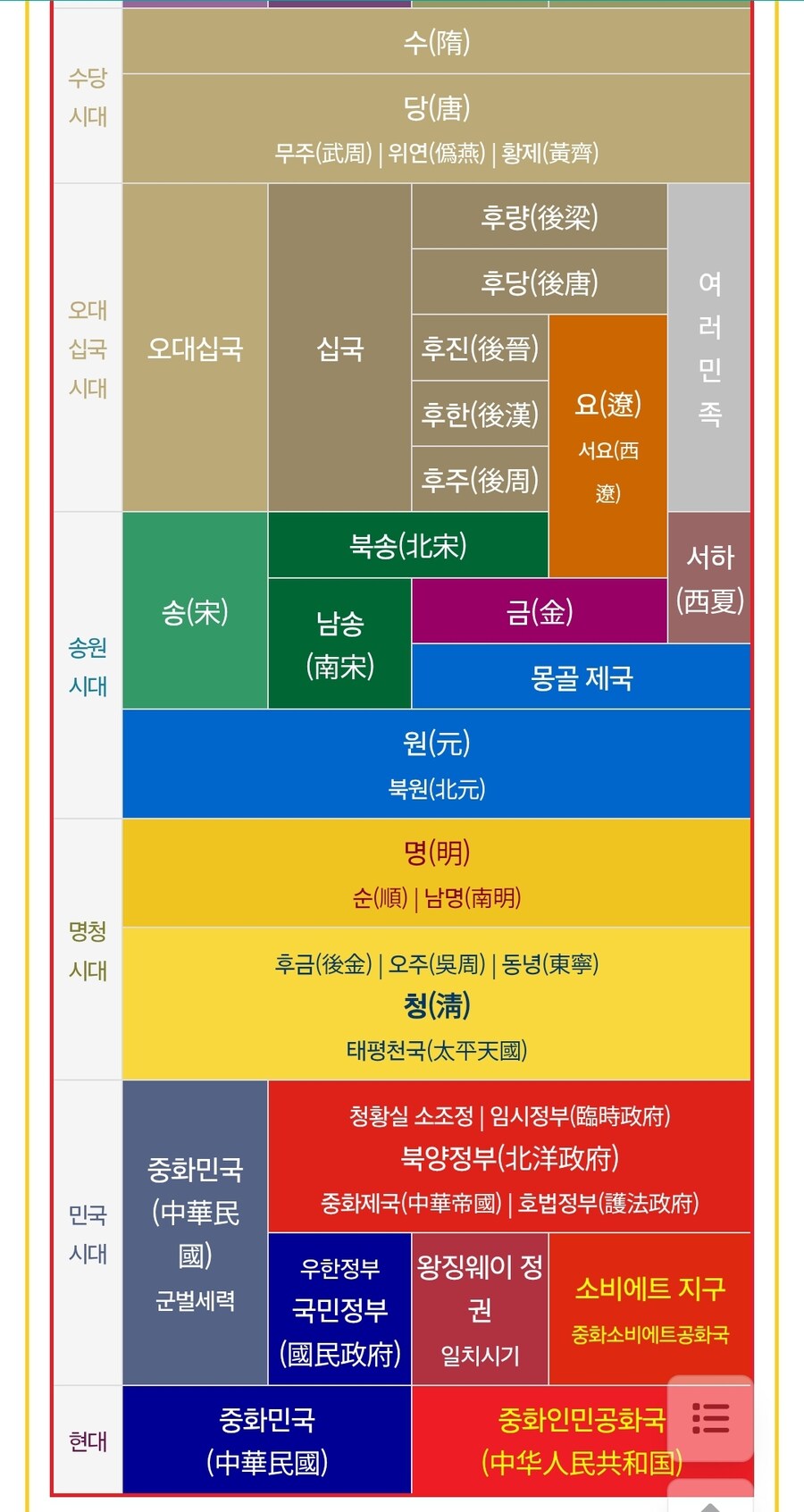 삼국지) 중국사 공부하면 깨지는 환상_2.jpg