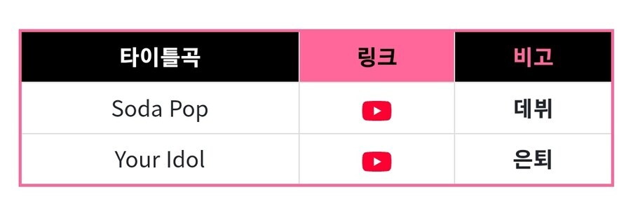케이팝) 나무위키의 매정하지만 정확한 기록_1.jpg