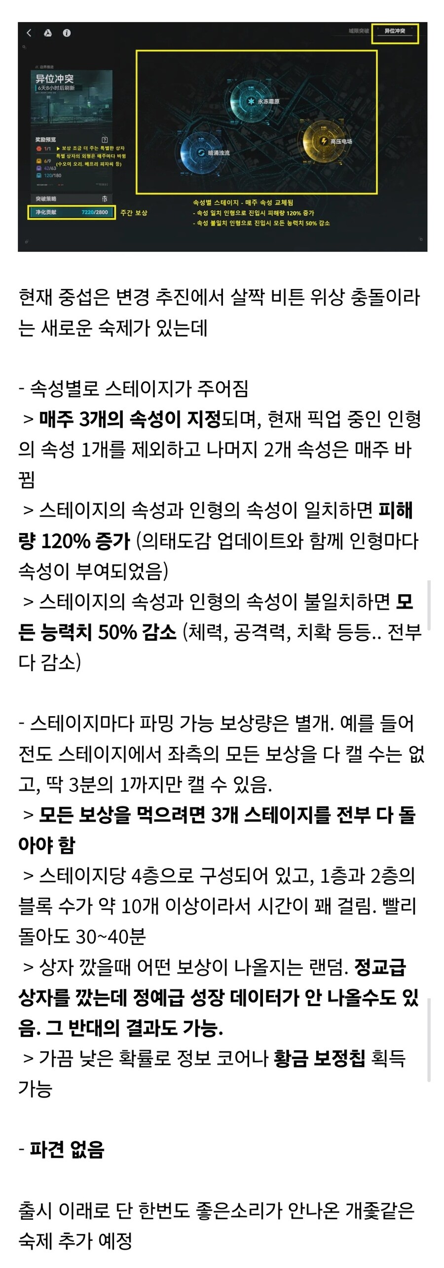 소전2)잉파 패싱 다음 한섭에 다가올 새로운 위협_1.jpg
