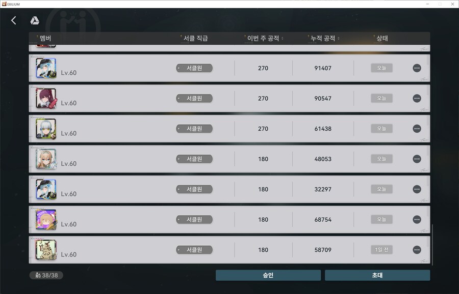 소전2) 솔직히 이번 글섭방송 이후 서클 어케 될라나 했는데..._1.png