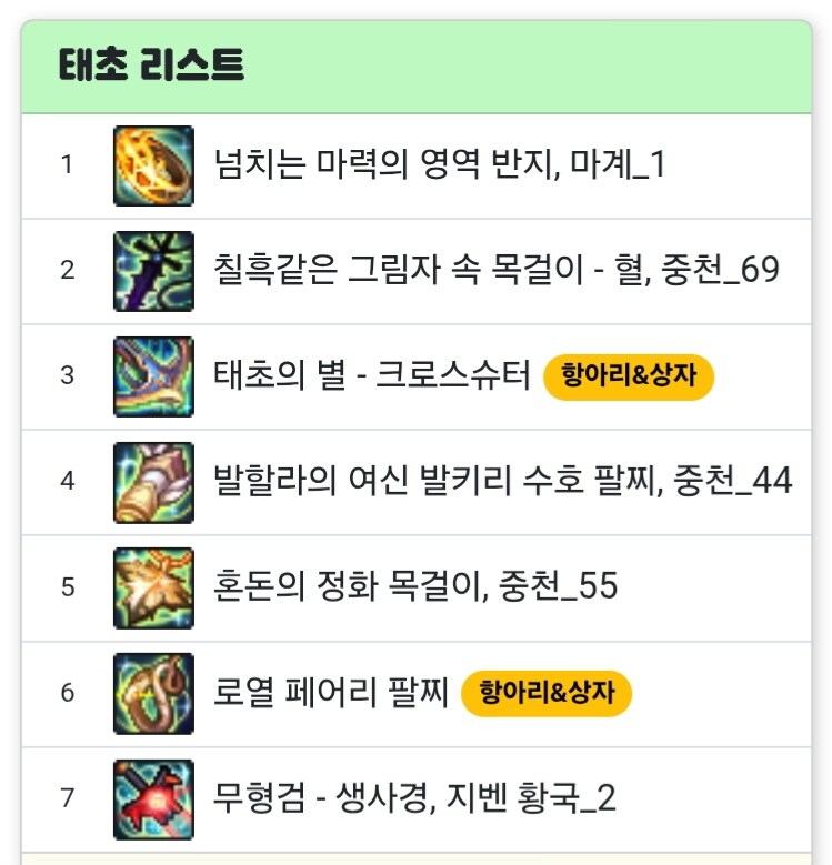 던파)테토남 행동 개빡세네_1.jpg