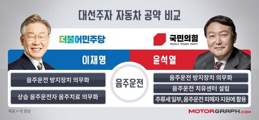 이재명.... 교통 관련 공약 레전드...jpg_1.jpg