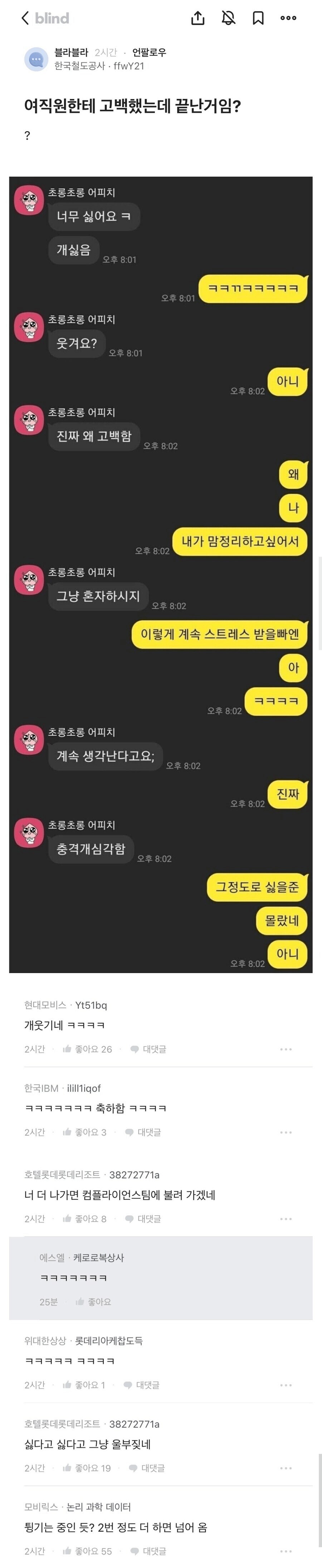 블라) 여직원한테 고백했는데 끝난거임?_1.png
