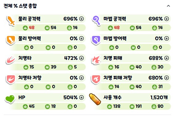 트릭컬) 오픈부터 목표로 하던거 드디어 이뤘다!!_3.png