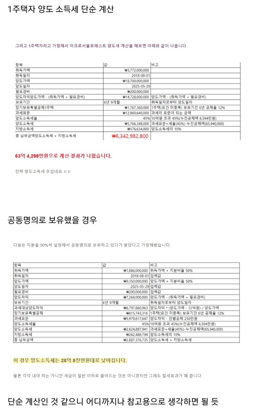 37억에 매입했던 아파트 8년뒤_2.jpg