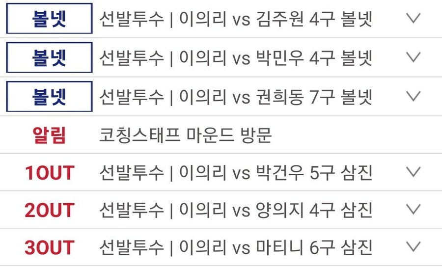 야구팬들이 겪는 딜레마_2.jpg