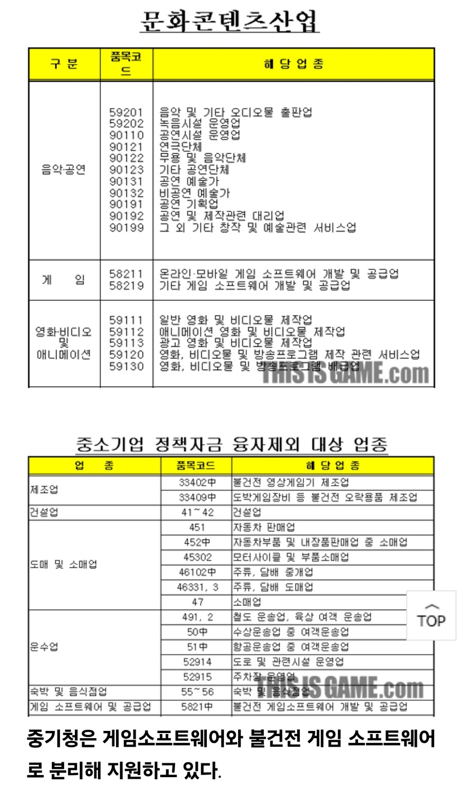게임 불건전 소비 기업 과거 기록 찾아짐_5.png