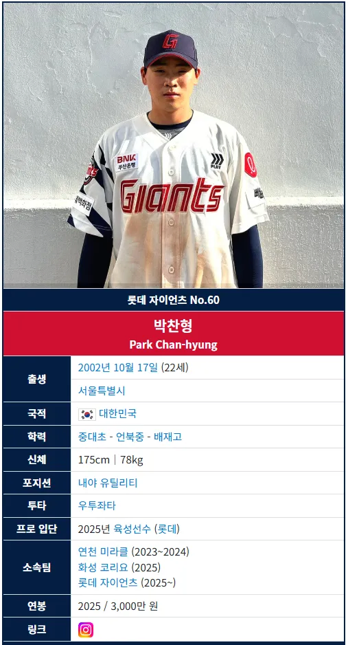 (버튜버) 어느 야구선수의 응원가 근황_1.webp