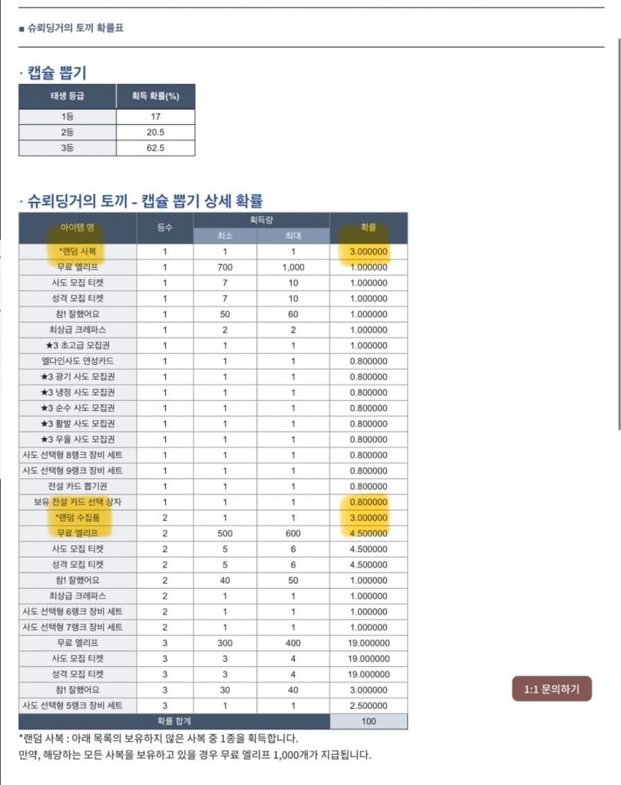 트릭컬) 사람이 조커가 되는 과정_10.jpg