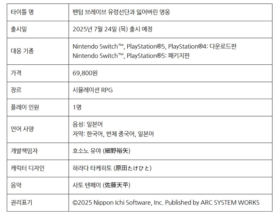 팬텀 브레이브 유령선단과 잃어버린 영웅 한국어판 패키지 발매 결정 및 체험판_12.png