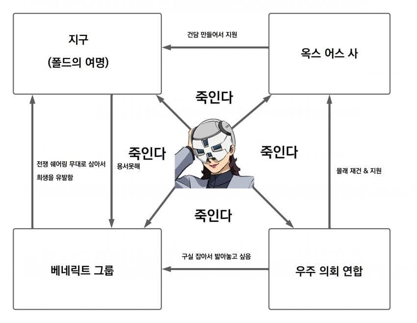 건담) 수마가 왜 심각했나 떠오르는 짤_1.jpg