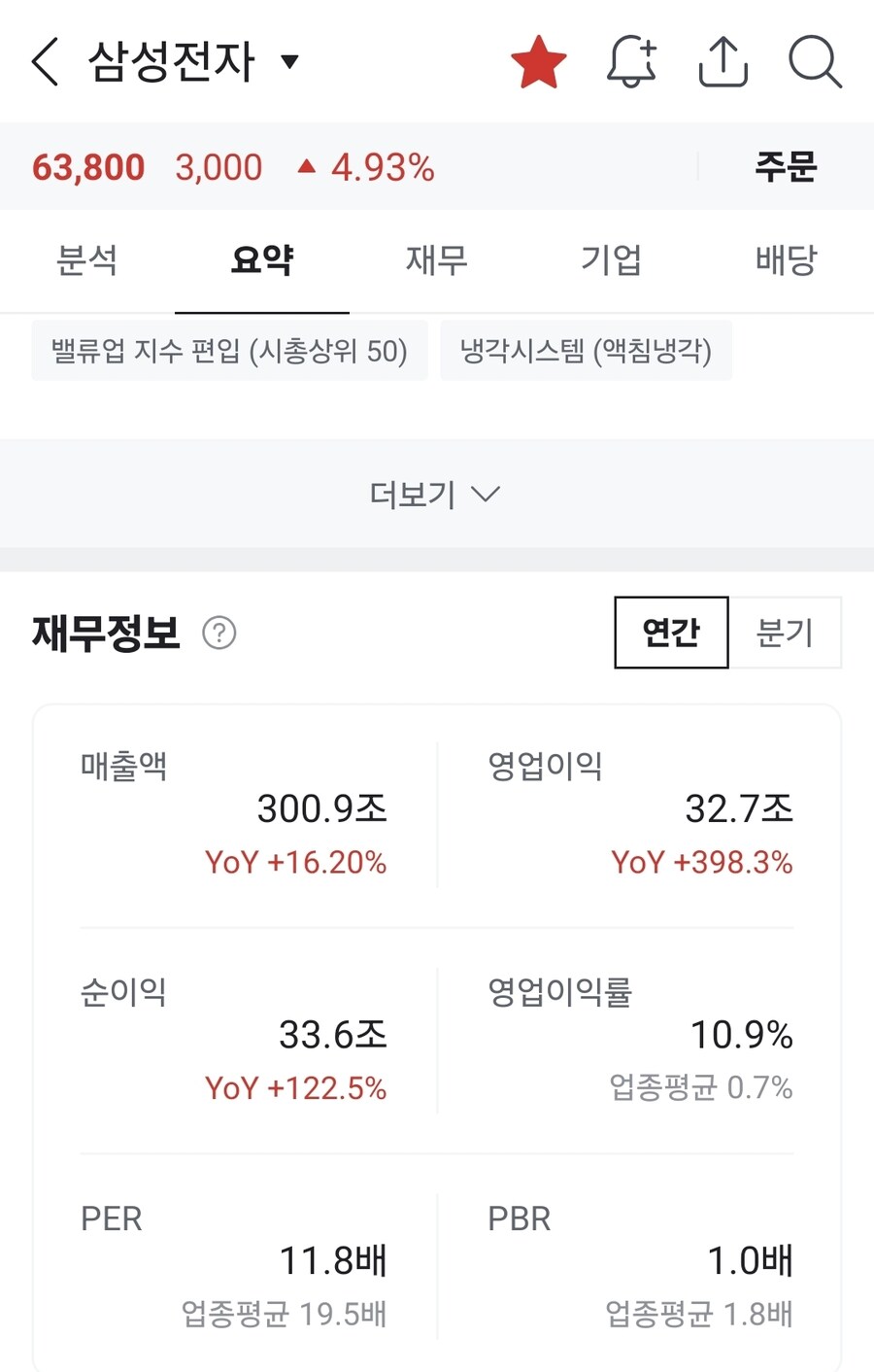 삼전 개떡상중이네ㅋㅋㅋㅋ_1.jpg